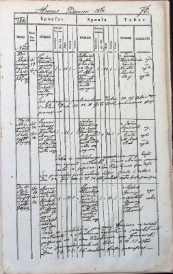 Screenshot 2026-10-26 at 10-00-42 Skanoteka - Baza skanów dokumentów o wartości genealogicznej.png