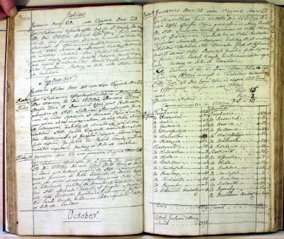 Simon Manuszewski and Paradowska, Anna Marriage Record (1788).jpg