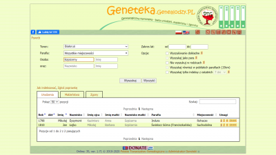 szpizarny-geneteka.png