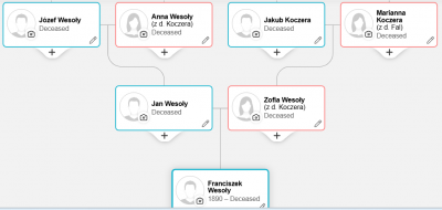Wesoly.png