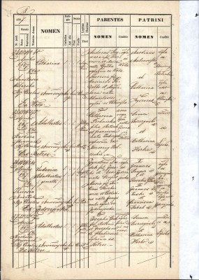 Wjociech Birth Entry TsDIAL.jpg