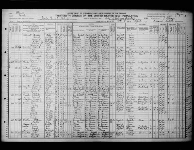 zurawicz-fisher-1910-census.jpg
