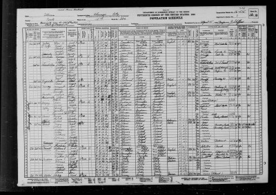 zurawicz-fisher-1930-census.jpg